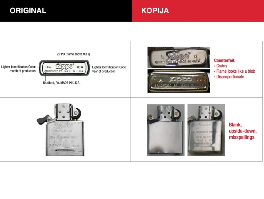 Kako prepoznati original Zippo upaljač